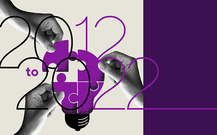 The Cooperative Decade